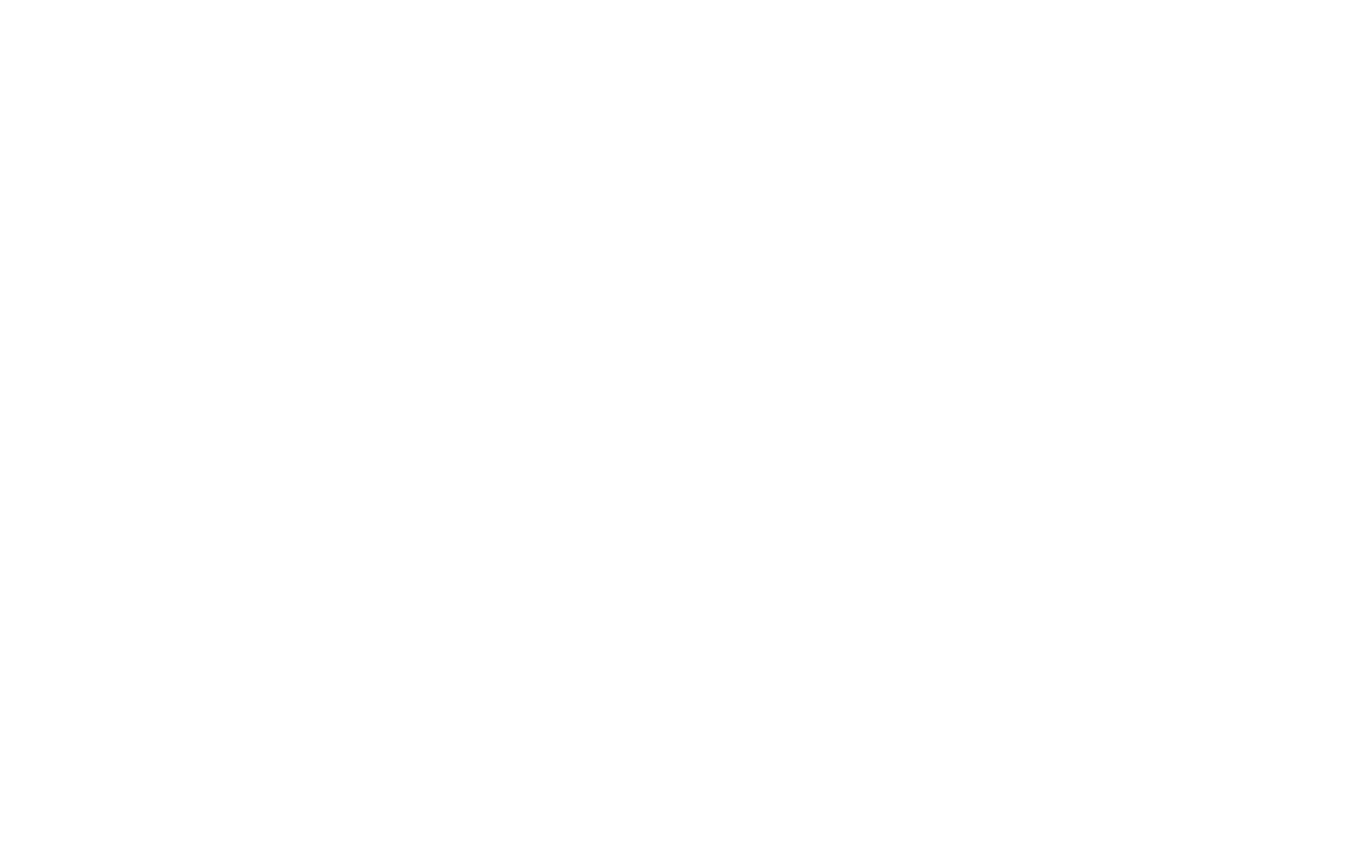 Andoaingo Udala